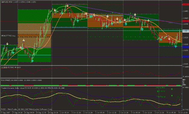 Click to Enlarge

Name: gbpusd.gif
Size: 34 KB