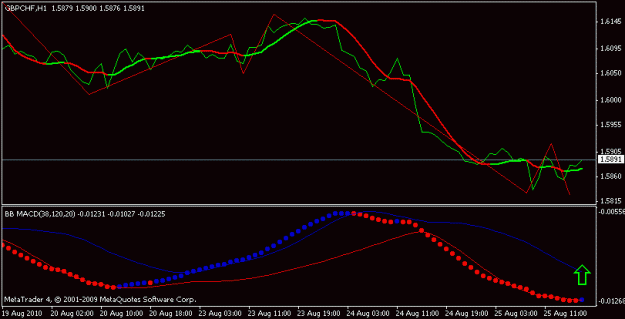 Click to Enlarge

Name: gbdchf25.08.10 daily.gif
Size: 9 KB