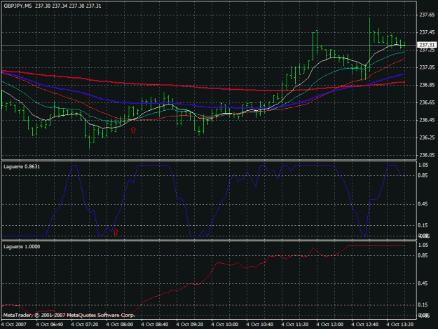Click to Enlarge

Name: gbp jpy m5.gif
Size: 24 KB
