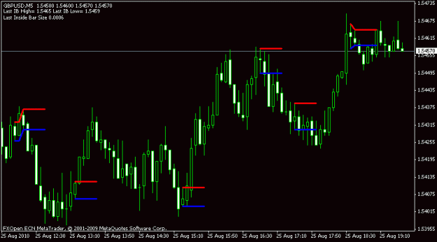 Click to Enlarge

Name: indside bars.gif
Size: 12 KB