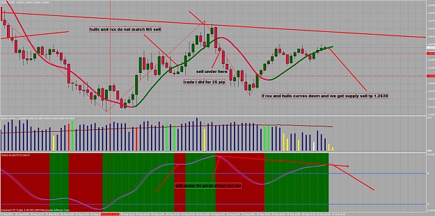 Click to Enlarge

Name: chart02 au.jpg
Size: 161 KB