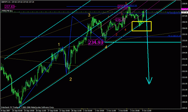 Click to Enlarge

Name: 001_gbpjpy potential direction_h1_001.gif
Size: 28 KB