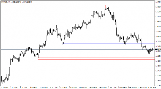 Click to Enlarge

Name: 2010-08-25_Exit9_EURUSD_H4.png
Size: 32 KB