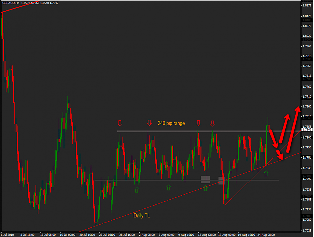Click to Enlarge

Name: GBPaud_tl_support.png
Size: 53 KB