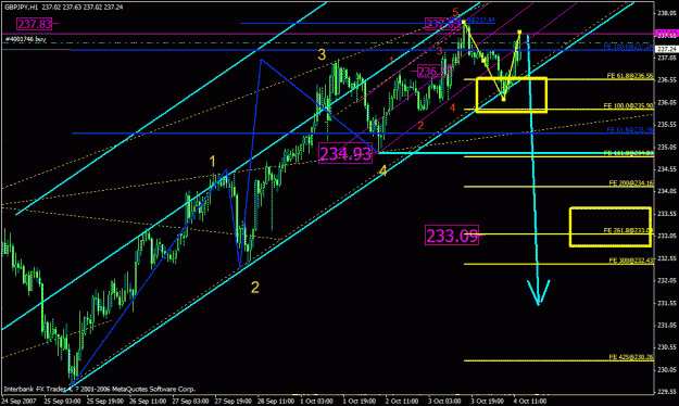 Click to Enlarge

Name: 001_gbpjpy potential direction_h1_002.gif
Size: 32 KB