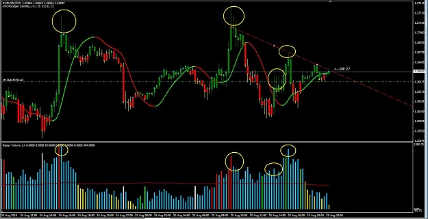 Click to Enlarge

Name: Forex.jpg
Size: 133 KB