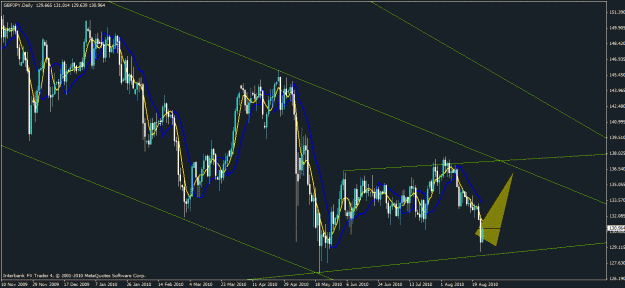 Click to Enlarge

Name: gbpjpy268.gif
Size: 30 KB