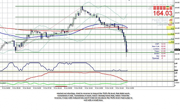 Click to Enlarge

Name: e j scalping fib retracement  01.jpg
Size: 231 KB