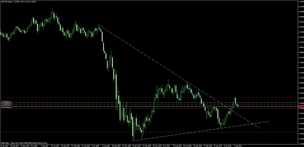 Click to Enlarge

Name: chart3.jpg
Size: 87 KB