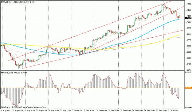 Click to Enlarge

Name: eurusd.gif
Size: 21 KB