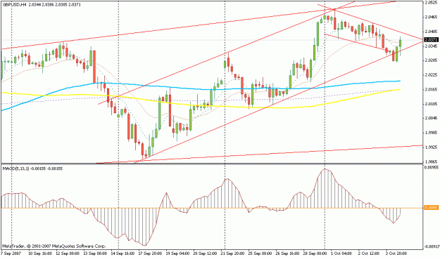 Click to Enlarge

Name: gbpusd.gif
Size: 20 KB