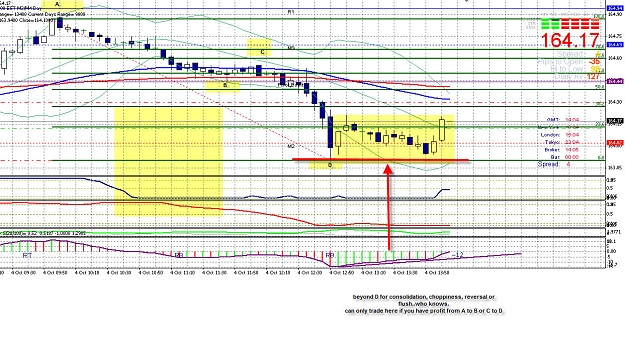 Click to Enlarge

Name: e j scalping fib retracement  02.jpg
Size: 282 KB
