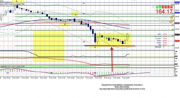 Click to Enlarge

Name: e j scalping fib retracement  02.jpg
Size: 282 KB