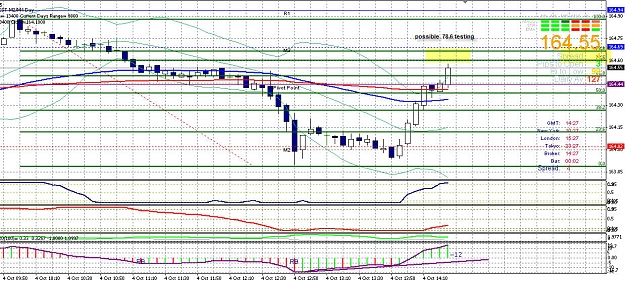 Click to Enlarge

Name: e j scalping fib retracement  03.jpg
Size: 269 KB