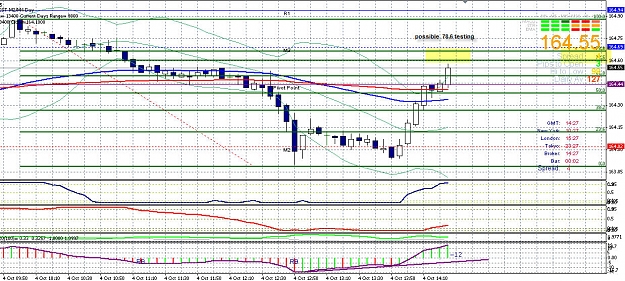 Click to Enlarge

Name: e j scalping fib retracement  03.jpg
Size: 269 KB