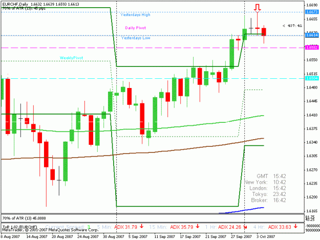 Click to Enlarge

Name: eur_chf.gif
Size: 17 KB