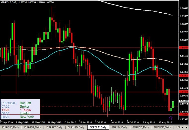Click to Enlarge

Name: 08_26_gbpchf_pb.jpg
Size: 62 KB