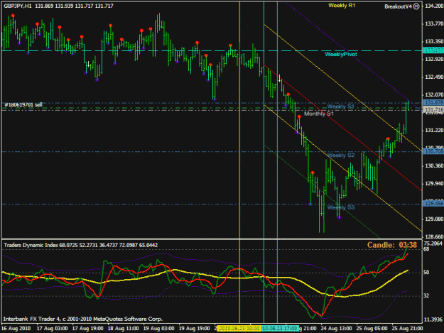 Click to Enlarge

Name: gbpjpy.gif
Size: 37 KB