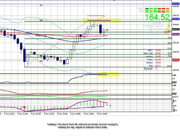 Click to Enlarge

Name: e j scalping fib retracement  05.jpg
Size: 196 KB