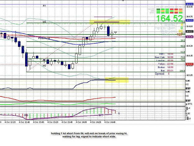 Click to Enlarge

Name: e j scalping fib retracement  05.jpg
Size: 196 KB