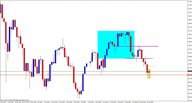 Click to Enlarge

Name: djia30daily.jpg
Size: 83 KB
