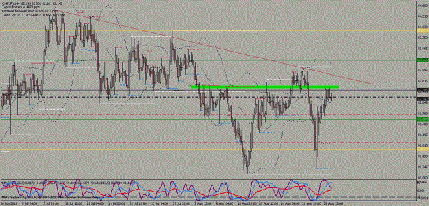 Click to Enlarge

Name: chfjpy.gif
Size: 29 KB