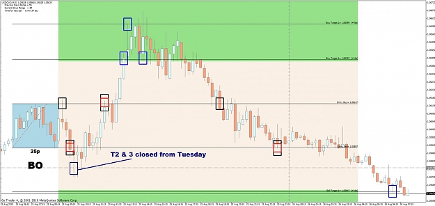 Click to Enlarge

Name: usdcad.jpg
Size: 95 KB