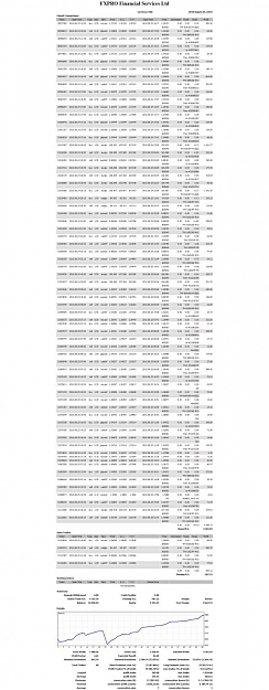 Click to Enlarge

Name: Statement.jpg
Size: 124 KB