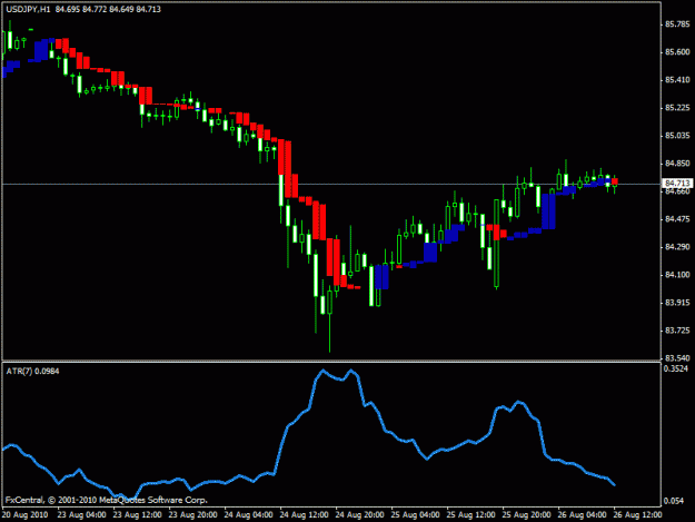 Click to Enlarge

Name: trend manager-usdjpy-signal 1.gif
Size: 14 KB