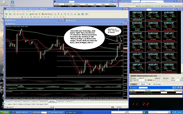 Click to Enlarge

Name: 8_26_2010 POUND Retrace Complete_Back to Downtrend.jpg
Size: 258 KB