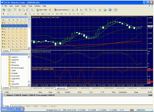 Click to Enlarge

Name: 5minchart.gif
Size: 59 KB