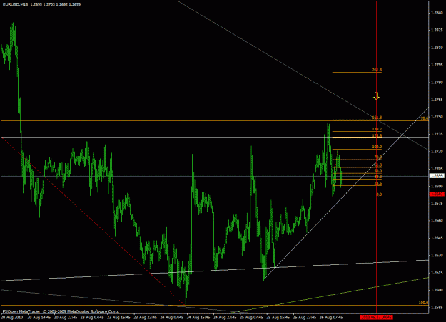 Click to Enlarge

Name: forex141.gif
Size: 24 KB