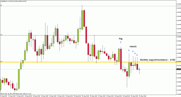 Click to Enlarge

Name: eurgbp100826h1.gif
Size: 21 KB