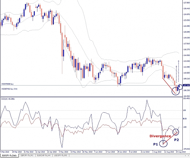 Click to Enlarge

Name: EURJPY, Daily, 2010 August 26.jpg
Size: 329 KB
