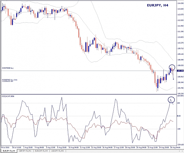 Click to Enlarge

Name: EURJPY, H4, 2010 August 26.jpg
Size: 317 KB