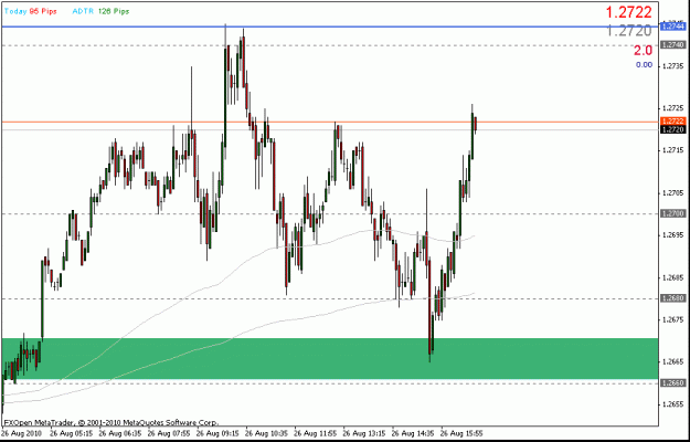 Click to Enlarge

Name: eurusd_m5.gif
Size: 16 KB