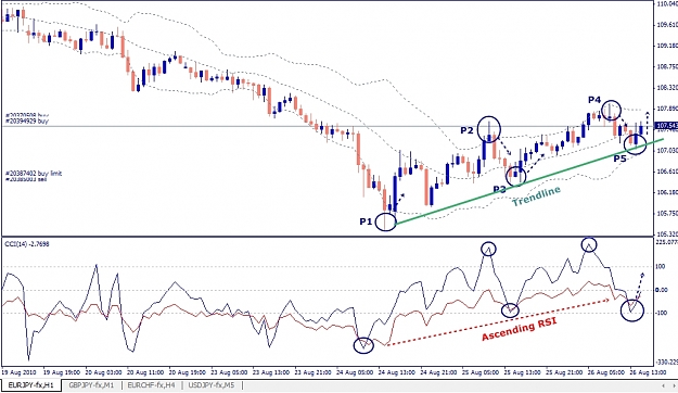 Click to Enlarge

Name: EURJPY, H1, 2010 August 26.jpg
Size: 294 KB