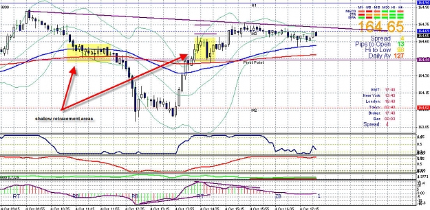 Click to Enlarge

Name: e j shallow retracements.jpg
Size: 237 KB