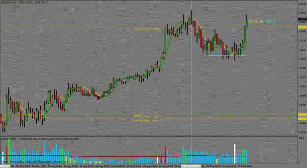 Click to Enlarge

Name: gbpusd1.gif
Size: 21 KB