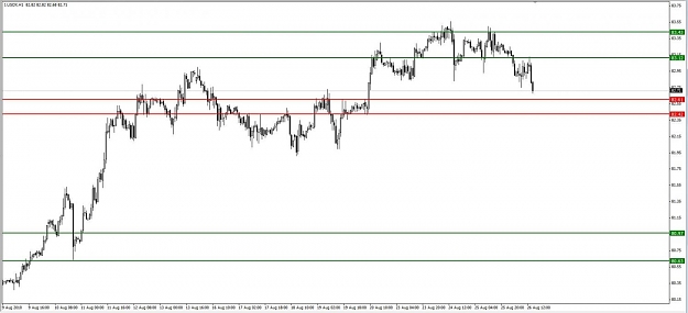 Click to Enlarge

Name: USDX.jpg
Size: 79 KB