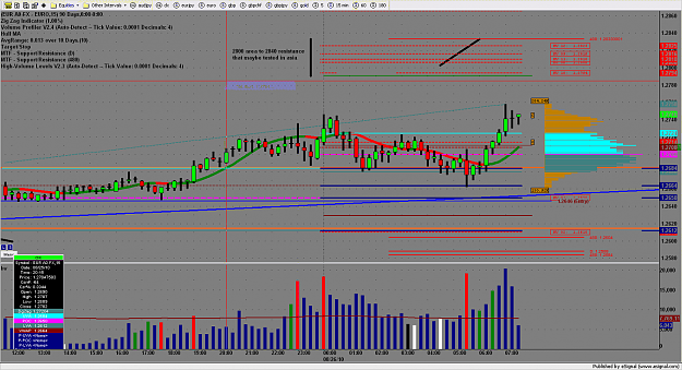 Click to Enlarge

Name: chart2751.png
Size: 212 KB
