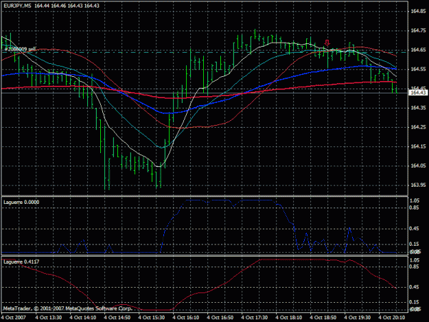 Click to Enlarge

Name: eur jpy short 5m.gif
Size: 26 KB