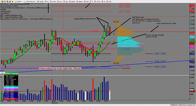 Click to Enlarge

Name: chart2753.png
Size: 236 KB