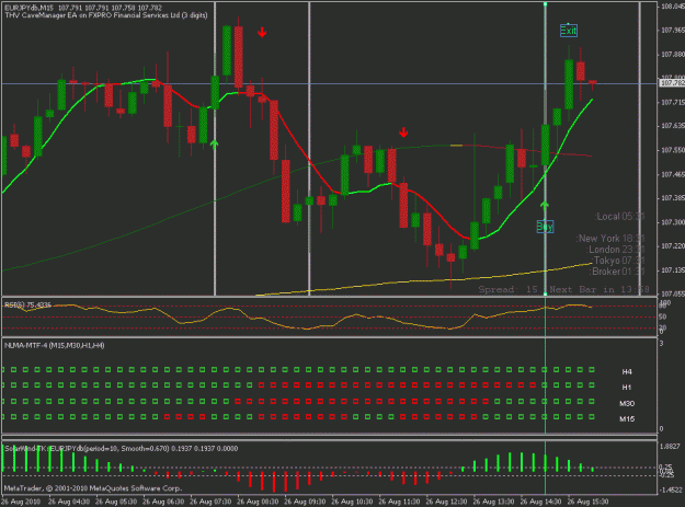Click to Enlarge

Name: pm_forex_01.gif
Size: 24 KB