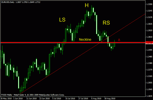 Click to Enlarge

Name: eurdaily.gif
Size: 13 KB
