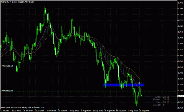 Click to Enlarge

Name: nzdchf.gif
Size: 37 KB