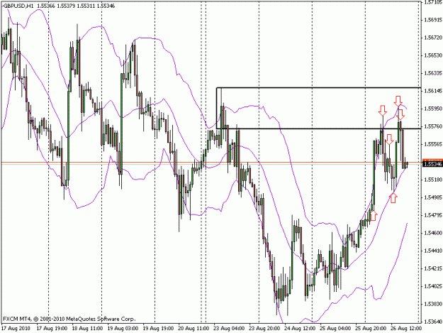 Click to Enlarge

Name: gbpusd_h1_8_26_2010.gif
Size: 22 KB