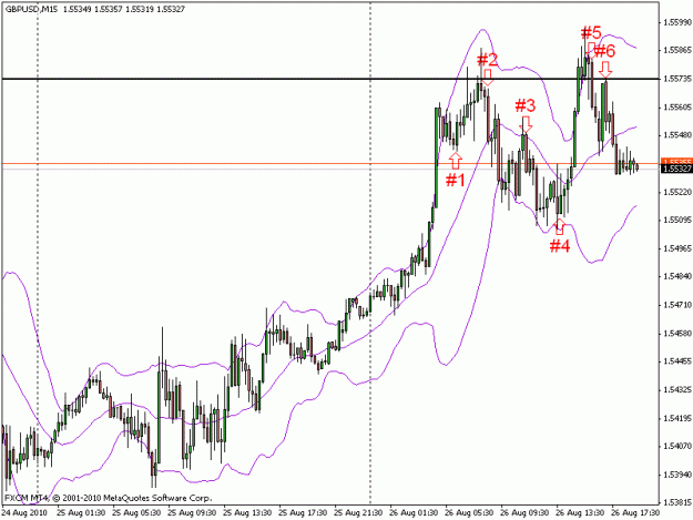 Click to Enlarge

Name: gbpusd_m15_8_26_2010.gif
Size: 17 KB