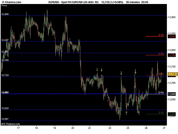 Click to Enlarge

Name: 30min chart.jpg
Size: 94 KB