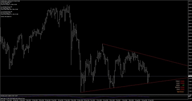 Click to Enlarge

Name: audjpy daily triangle.jpg
Size: 86 KB